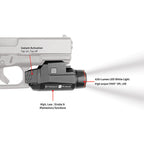 CRIMSON TRACE CMR-208 UNI WHITE LIGHT-PIC RAIL
