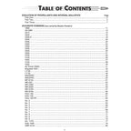 PROPELLANT PROFILES 7TH EDITIONS NEW!