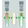 Redding Competition 3 Die Set 7mm Backcountry