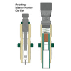 Redding Master Hunter Full Length Sizing 2 Die Set 223 Remington