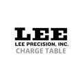 LEE SPARE 38 S&W CHARGE TABLE **CD1707**