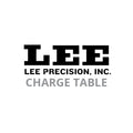 LEE SPARE 30/40 KRAG CHG TBL **CE1797**