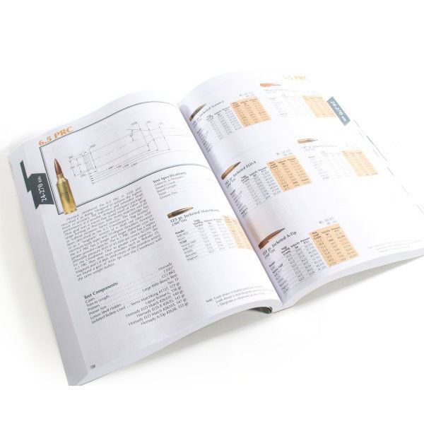 LYMAN RELOADING MANUAL 51st ED (SOFTCOVER) 12/CS
