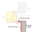 FORSTER ID CARBIDE BLADE for CASE TRIMMERS