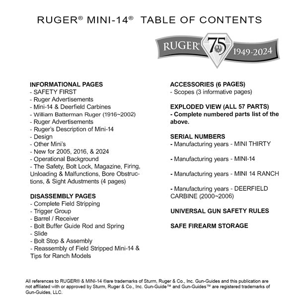 Gun Guides COMPLETE GUIDE RUGER MINI-14 RIFLE