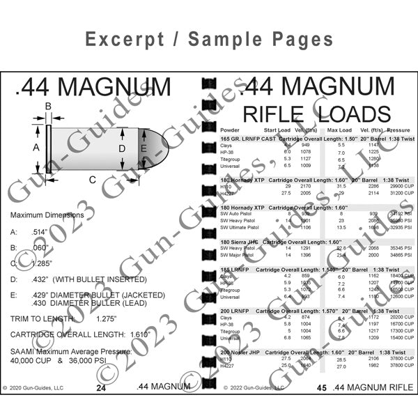 Gun Guides Reloading Guide for 38 Special/357 Mag
