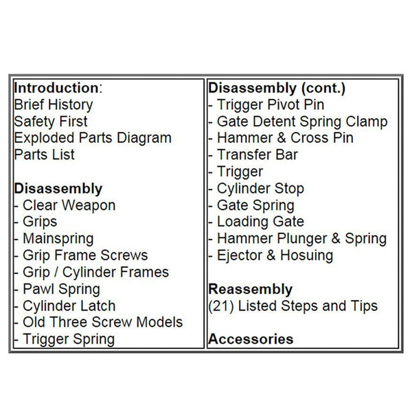 Gun Guides DISASSEMBLY & REASSEMBLY RUG SINGLE ACT
