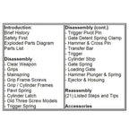 Gun Guides DISASSEMBLY & REASSEMBLY RUG SINGLE ACT