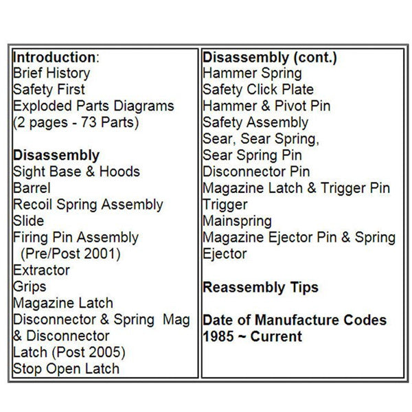 Gun Guides DISASSEMBLY & REASSEMBLY BUCK MARK 22LR