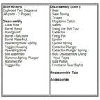 Gun Guides DISASSEMBLY & REASSEMBLY M1 CARBINE