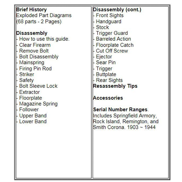 Gun Guides DISASSEMBLY & REASSEMBLY 1903 SPRFIELD