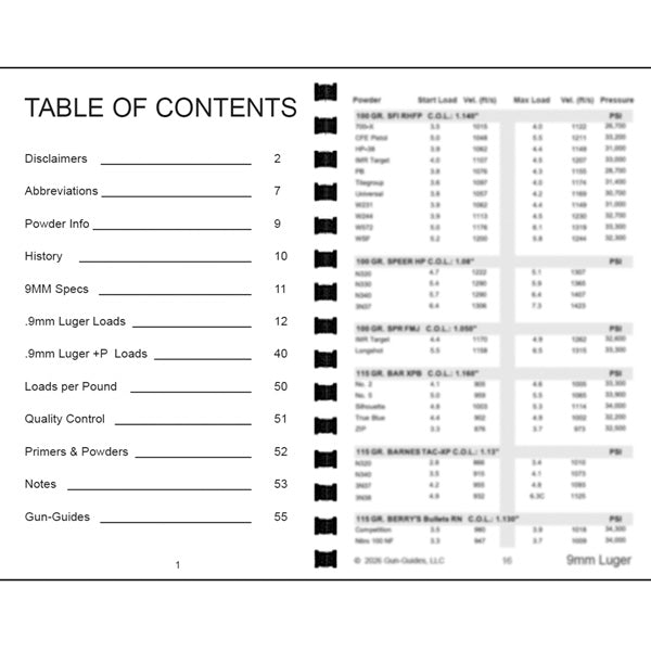 Gun Guides RELOADING PISTOL GUIDE for 9MM & 9MM+P