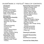 Gun Guides DISASSEMBLY & REASSEMBLY RUGER MARK IV