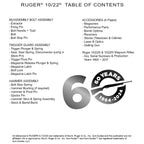 Gun Guides COMPLETE GUIDE RUGER 10/22 RIFLE