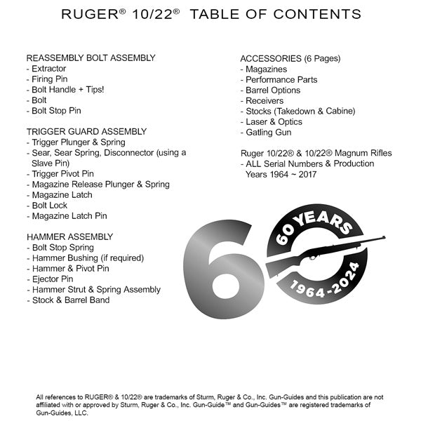 Gun Guides COMPLETE GUIDE RUGER 10/22 RIFLE