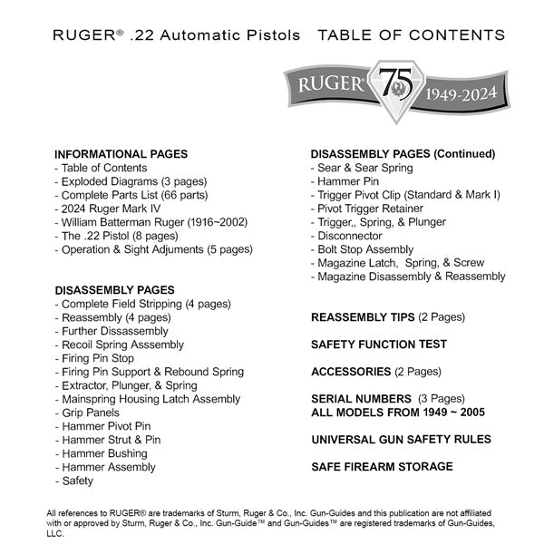 Gun Guides COMPLETE GUIDE RUGER 22 PISTOLS