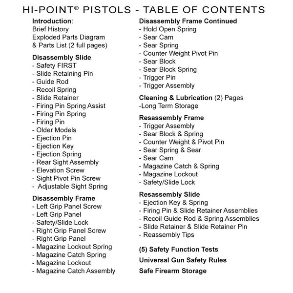 Gun Guides Disassembly & Reassembly HI-POINT PISTOLS