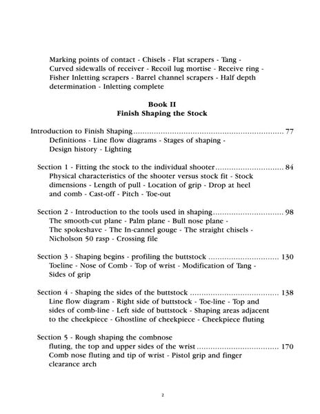 PROFESSIONAL STOCKMAKING -
